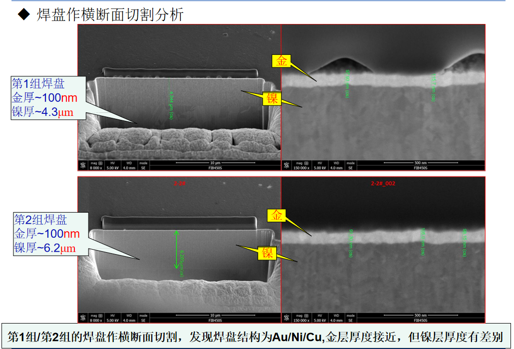 華南檢測失效分析