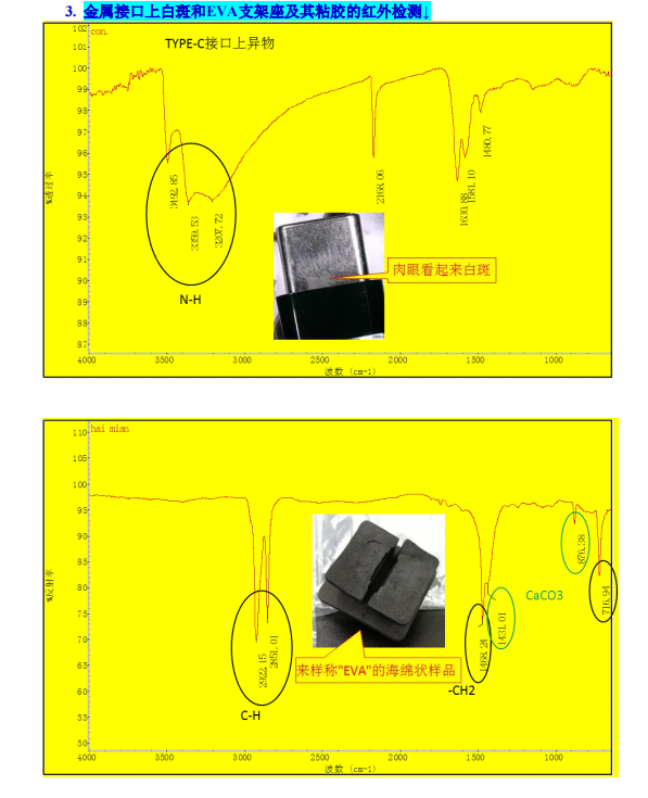 深圳金屬表面異物分析