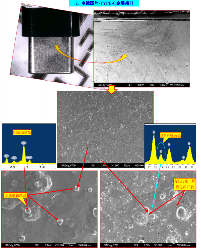 金屬表面成分分析