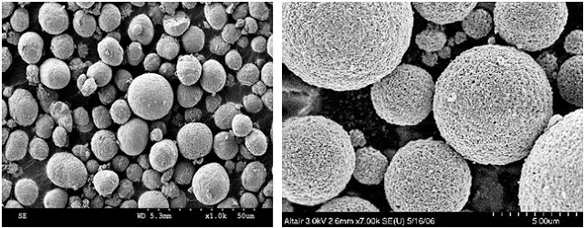 第三方檢測實驗室