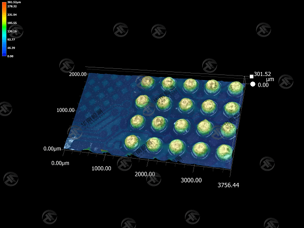 如何進行元器件的篩選呢，有哪些篩選的項目呢？