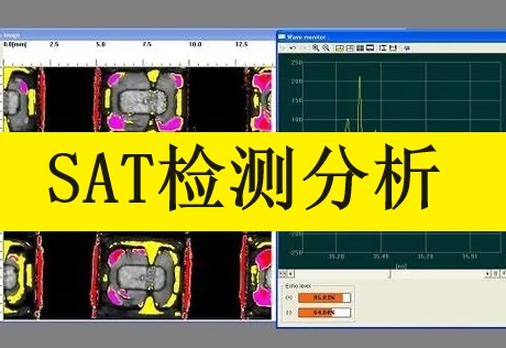SAT檢測分析