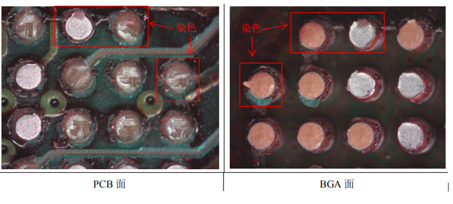 紅墨水檢測機構