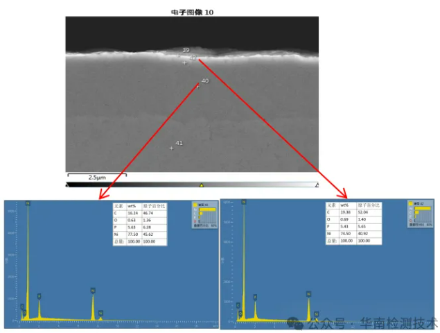 FPC柔性線路板拒焊失效分析