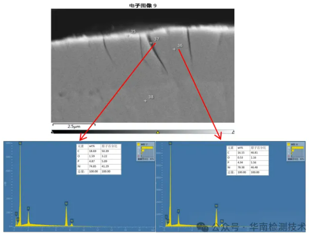 FPC柔性線路板拒焊失效分析