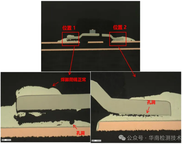 PCBA焊點(diǎn)疲勞開裂失效分析