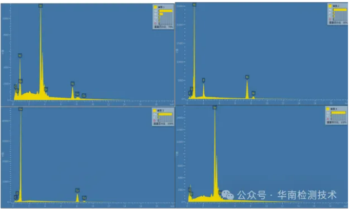 PCBA焊點(diǎn)疲勞開裂失效分析