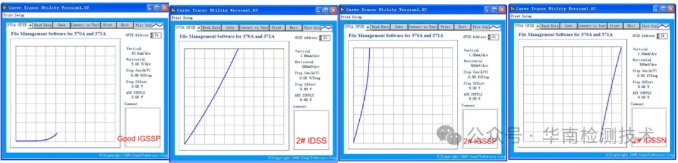場效應管失效分析