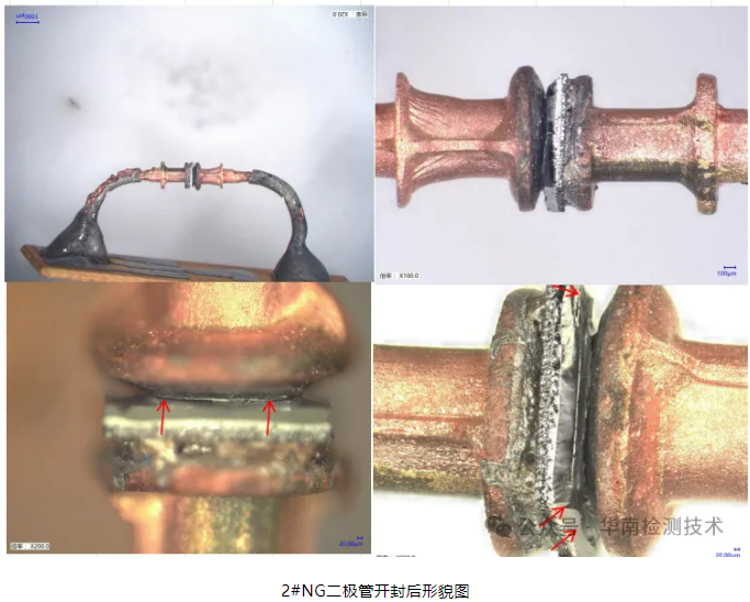 半導體器件失效分析