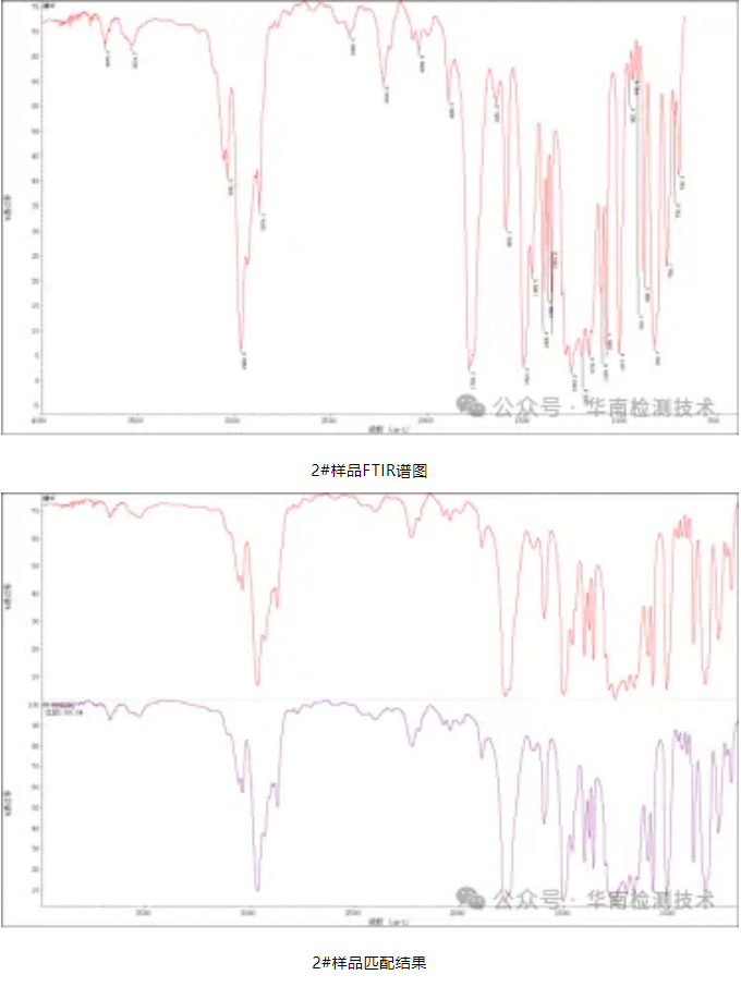 塑膠件開裂分析