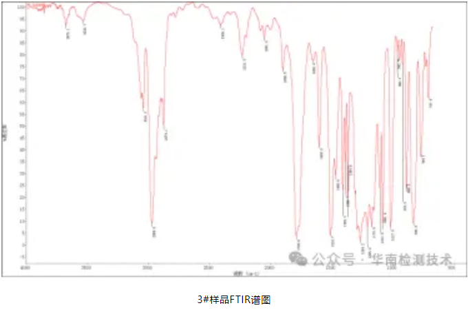 塑膠件開裂分析