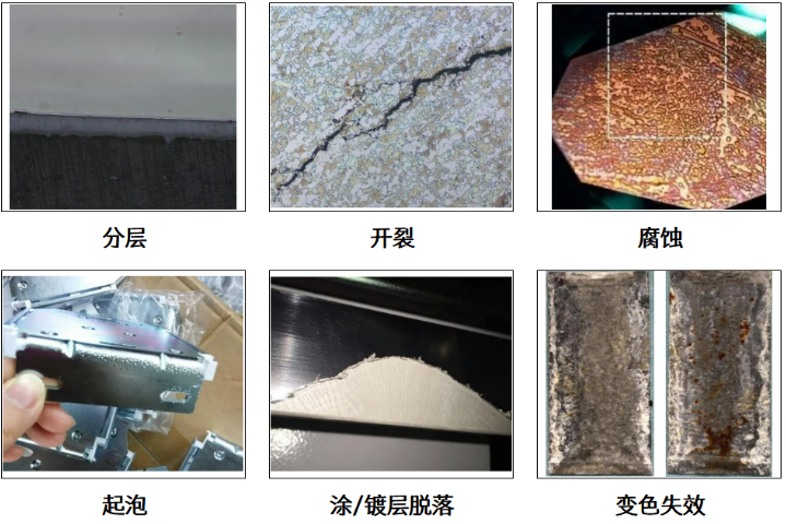 涂/鍍層失效分析