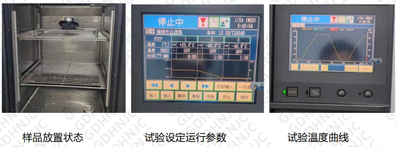 電子元器件篩選