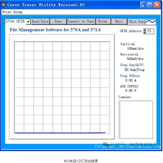 LED汽車燈焊點失效分析
