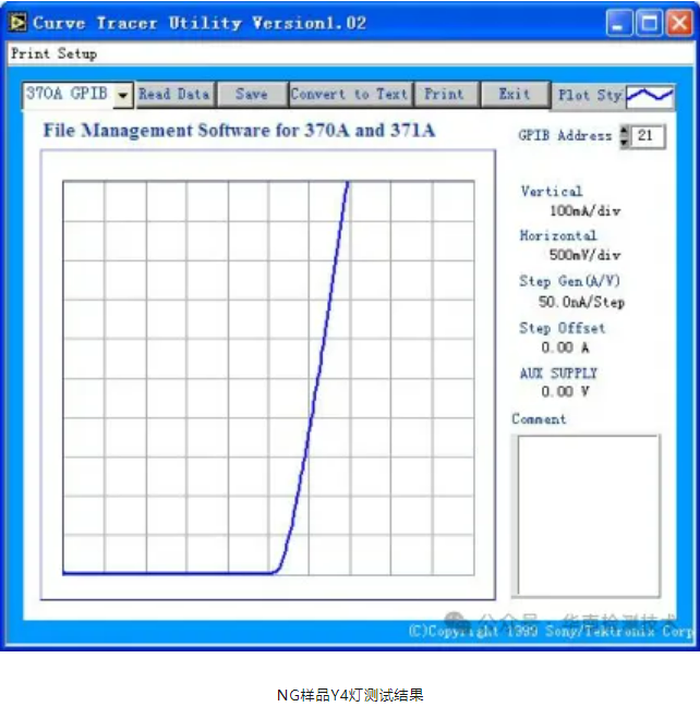 LED汽車燈焊點失效分析