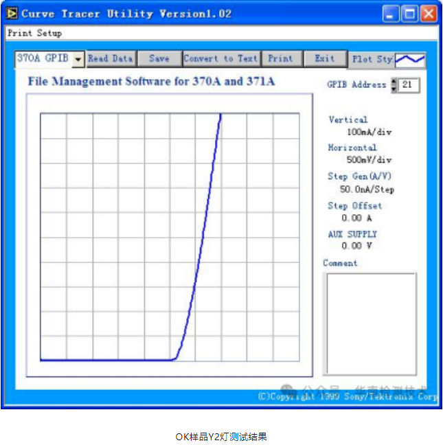 LED汽車燈焊點失效分析