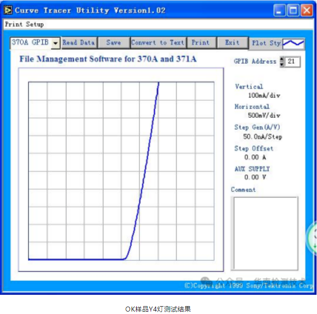 LED汽車燈焊點失效分析