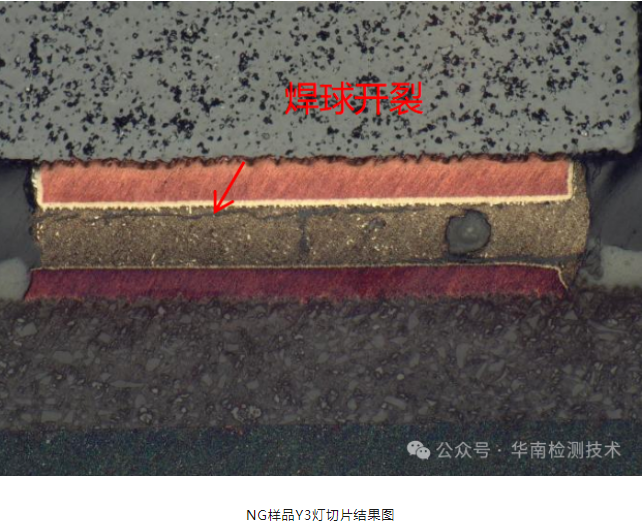 LED汽車燈焊點失效分析