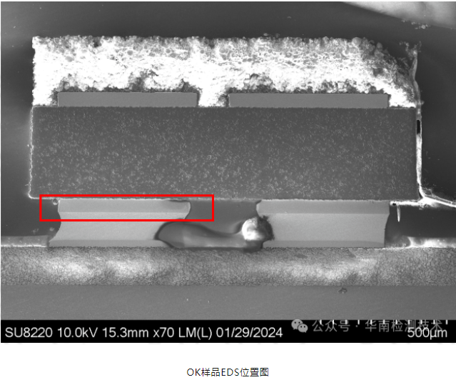 LED汽車燈焊點失效分析