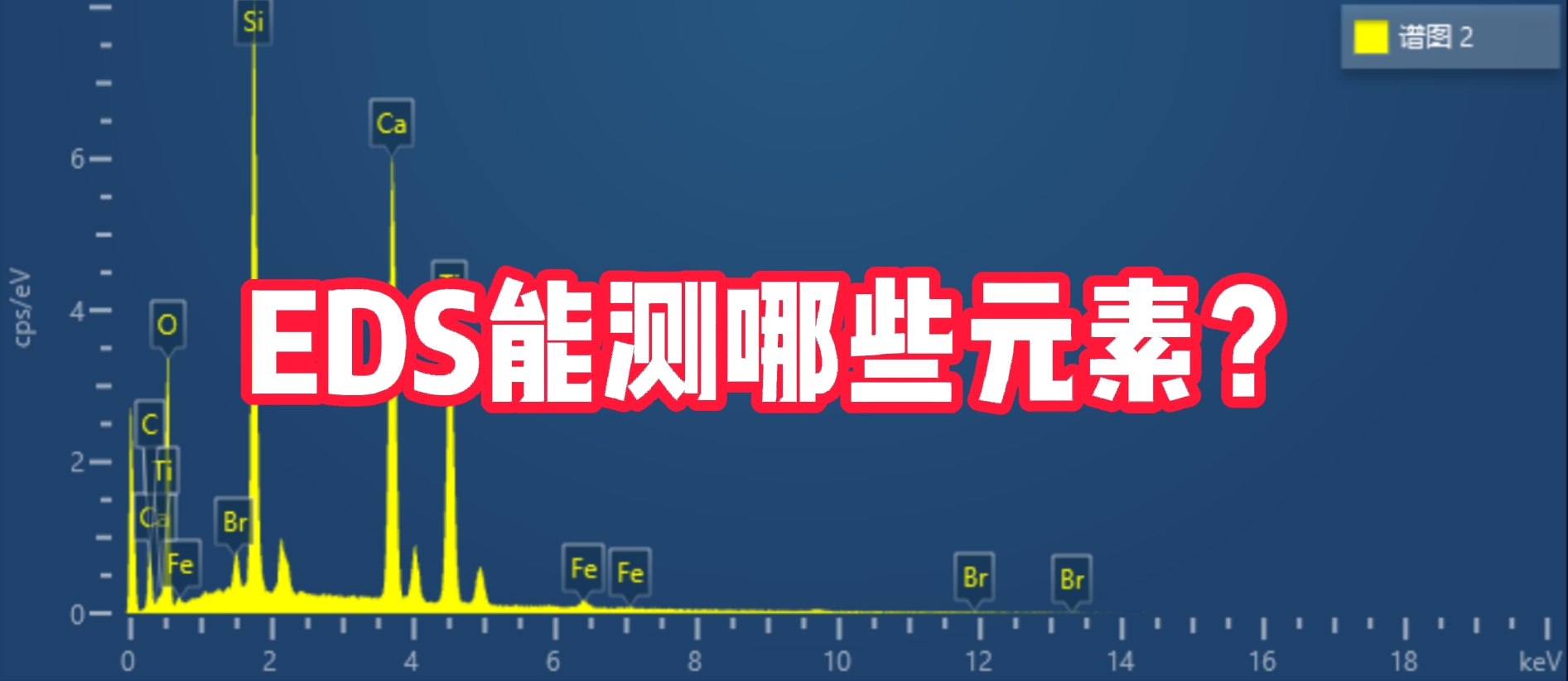 EDS能譜分析