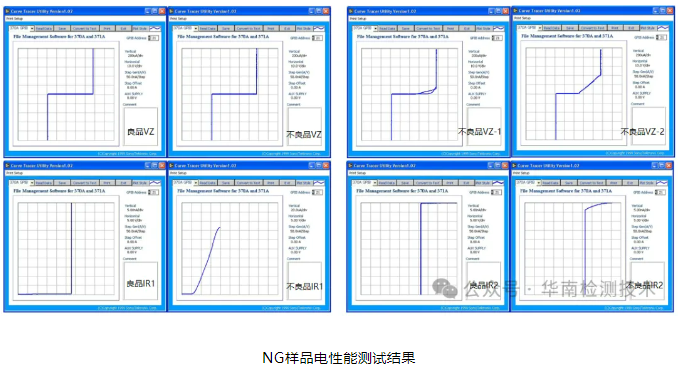 銀枝生長導致短路失效分析