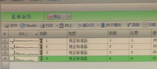 PCB離子清潔度檢測