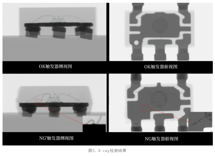 觸發器失效分析