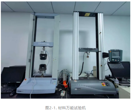 材料拉伸性能測試
