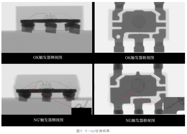 觸發(fā)器失效分析