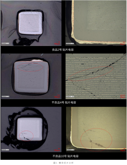 貼片陶瓷電容短路失效分析