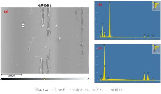 SMT導電泡棉翹焊接不良失效分析