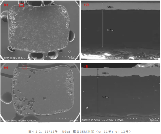 SMT導電泡棉翹焊接不良失效分析