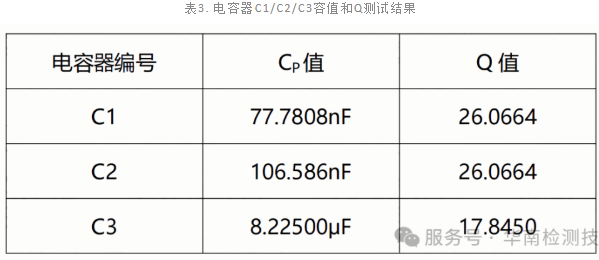 內(nèi)存條電容短路失效分析