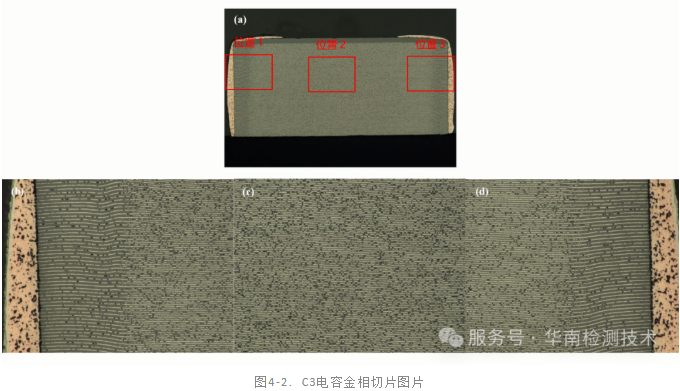內(nèi)存條電容短路失效分析
