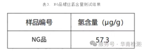 金屬零件斷裂失效分析