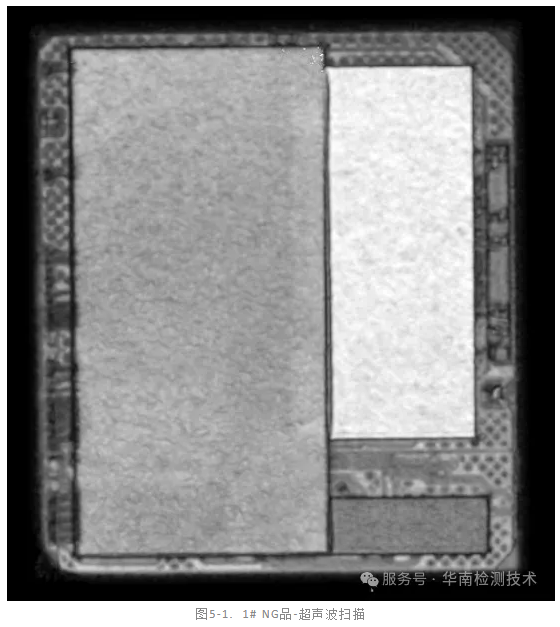 內(nèi)存失效分析