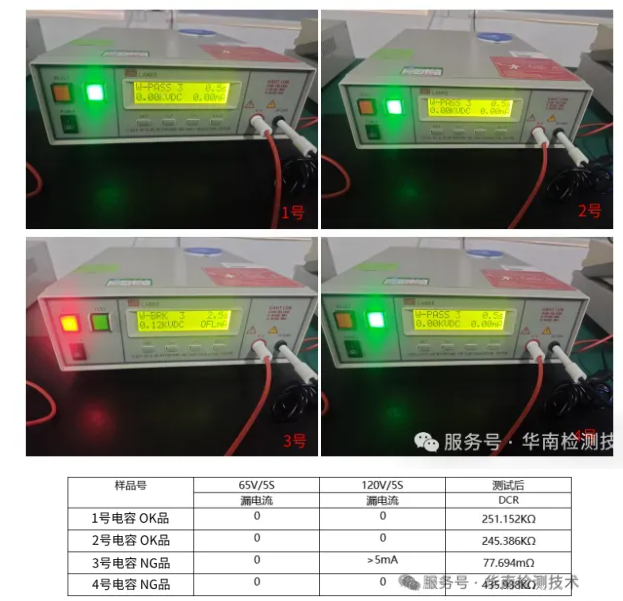 貼片電容耐壓測試