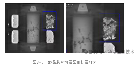 NG品芯片切層圖和切層放大