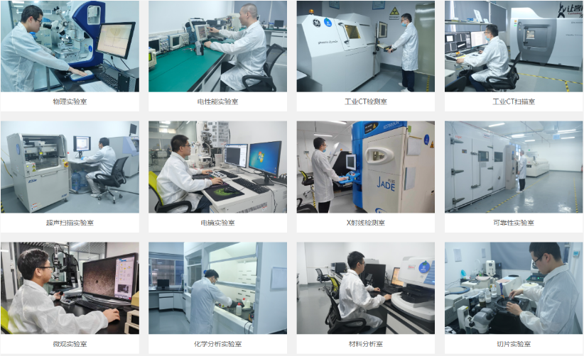 第三方失效分析檢測機構