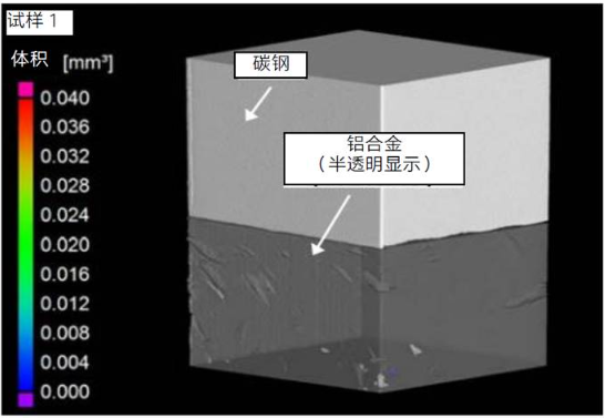 工業(yè)CT三維透視檢測(cè)-異種金屬焊接界面碳鋼碎片無損分析