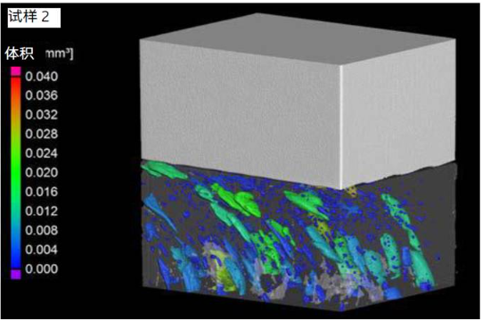 工業(yè)CT檢測(cè)異種金屬焊接缺陷-攪拌摩擦焊碎片體積定量分析