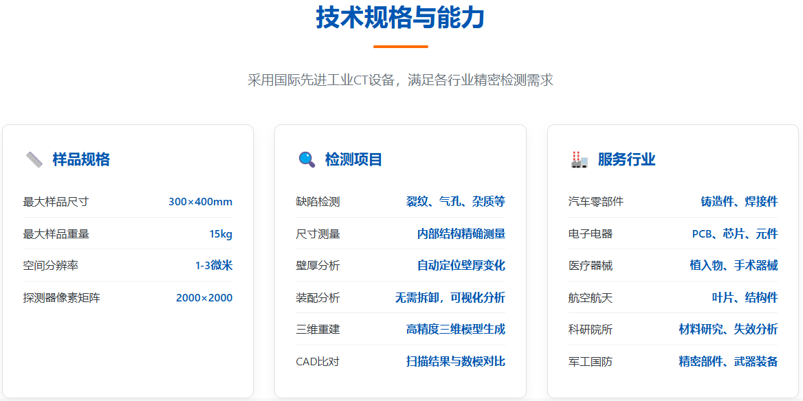工業CT無損檢測服務技術規格與能力 工業CT無損檢測服務技術規格與能力