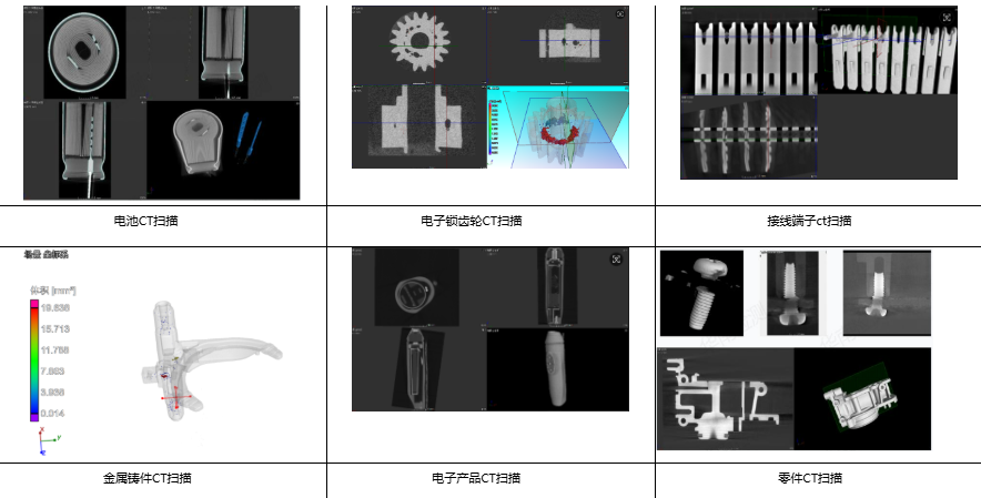 工業CT無損檢測