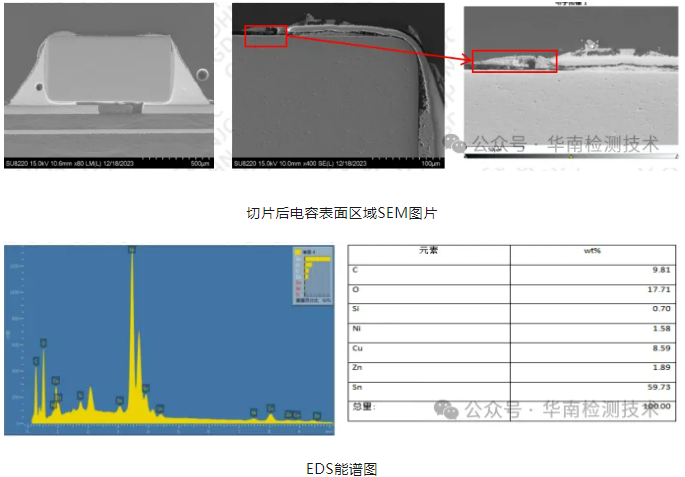 切片+SEM分析揭示PCBA失效微觀機理：電化學(xué)遷移導(dǎo)致的金屬枝晶短路通道