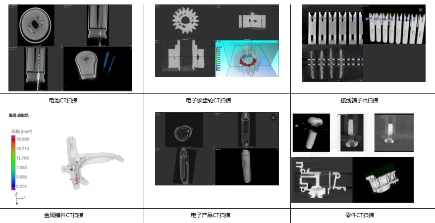 工業(yè)CT無(wú)損檢測(cè)各種樣品的圖片案例