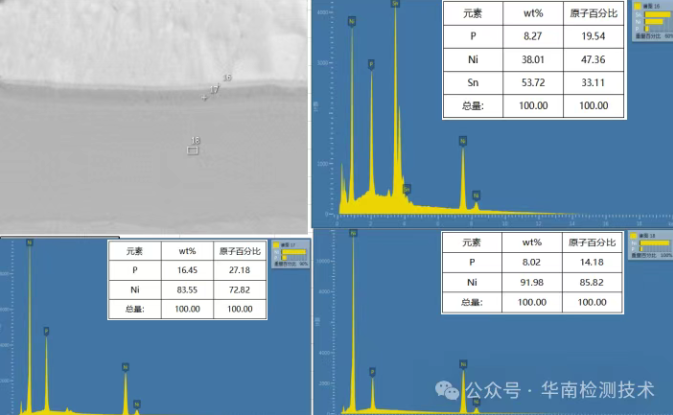 失效分析第三步：SEM/EDS，探尋開裂的根源