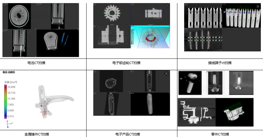 工業CT無損檢測費用