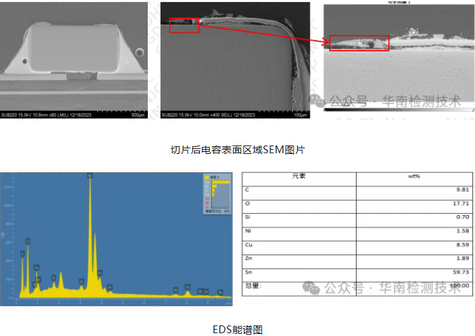 掃描電鏡能譜儀在PCBA失效分析中的成分檢測實例