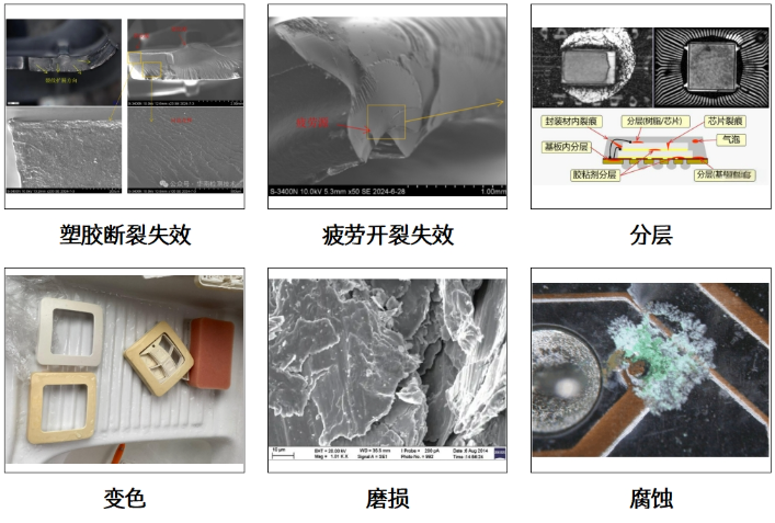 高分子材料失效分析